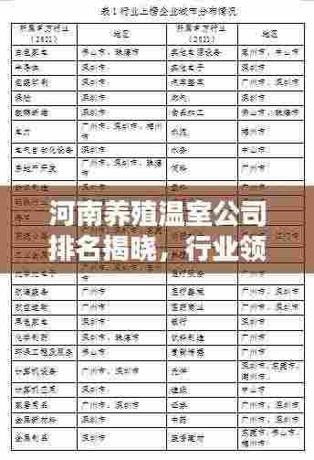 河南养殖温室公司排名揭晓，行业领军者榜单