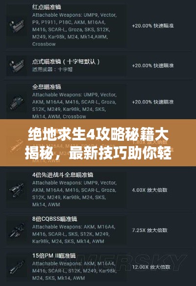 绝地求生4攻略秘籍大揭秘，最新技巧助你轻松吃鸡！