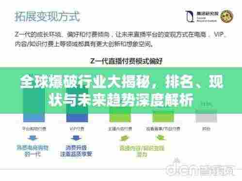 全球爆破行业大揭秘,排名、现状与未来趋势深度解析