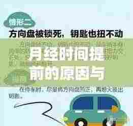 月经时间提前的原因与应对策略,全面解析助你轻松应对