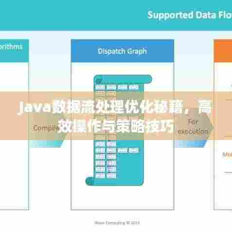 Java数据流处理优化秘籍,高效操作与策略技巧