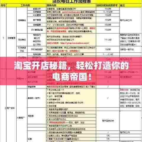 淘宝开店秘籍，轻松打造你的电商帝国！