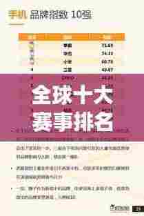 全球十大赛事排名及其影响力不容小觑