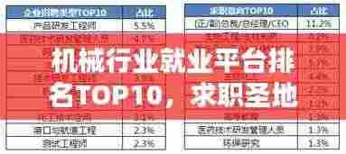 机械行业就业平台排名TOP10,求职圣地大揭秘!