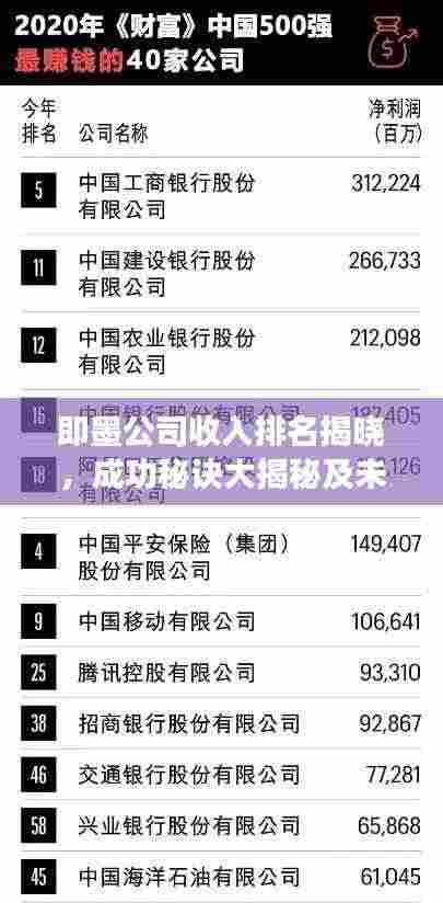 即墨公司收入排名揭晓,成功秘诀大揭秘及未来展望