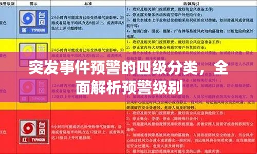 突发事件预警的四级分类，全面解析预警级别