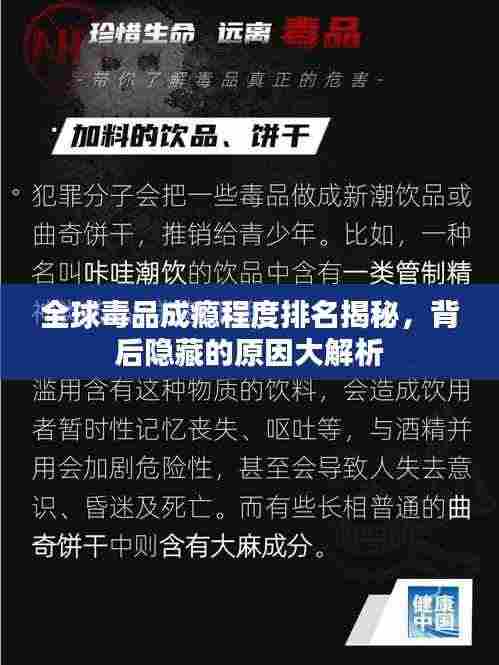 全球毒品成瘾程度排名揭秘,背后隐藏的原因大解析