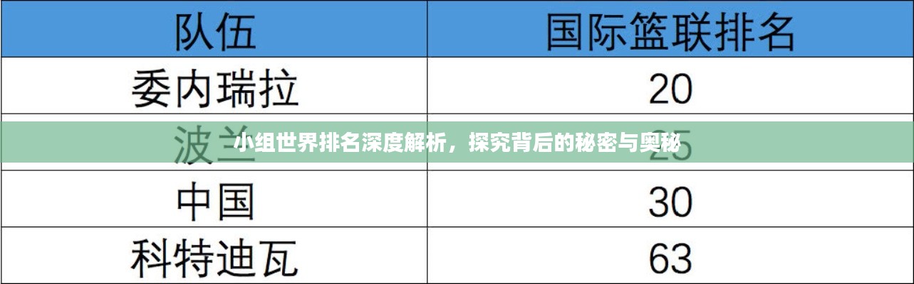 小组世界排名深度解析,探究背后的秘密与奥秘